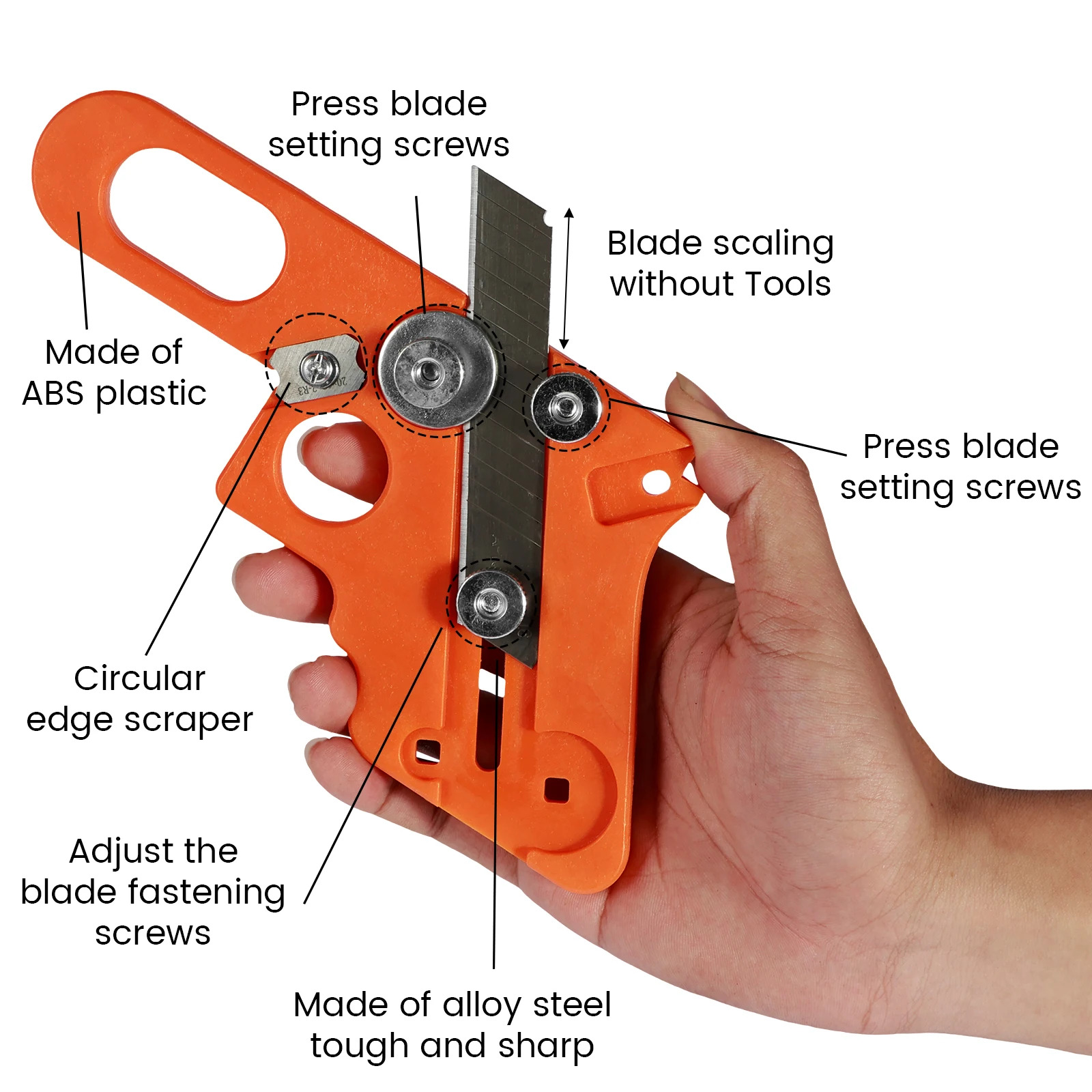Description des composants de l'outil de coupe avec des étiquettes