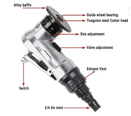 Schéma de l'outil avec ses composants étiquetés