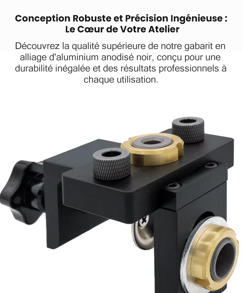 Utilisation du gabarit de perçage