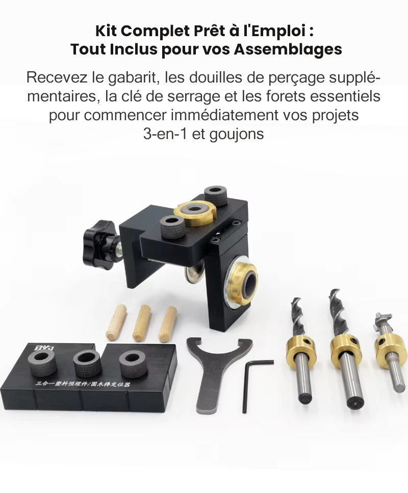 Spécifications du gabarit